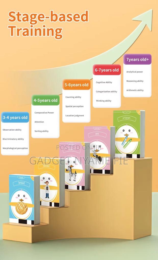 Flashcard Reader · Photo 3