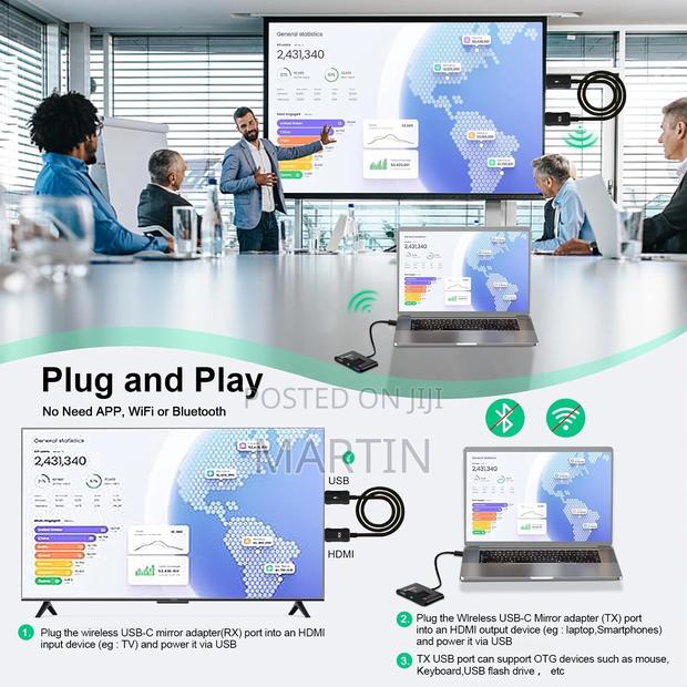 Wireless Usb-c To Hdmi Transmitter And Receiver · Photo 4