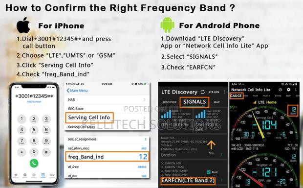 4g High Speed Network Booster for Calls and Internet · Photo 4