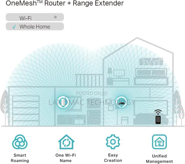Tp-Link Ac750 Mesh Wi-Fi Extender Re200 Dual Band · Photo 3