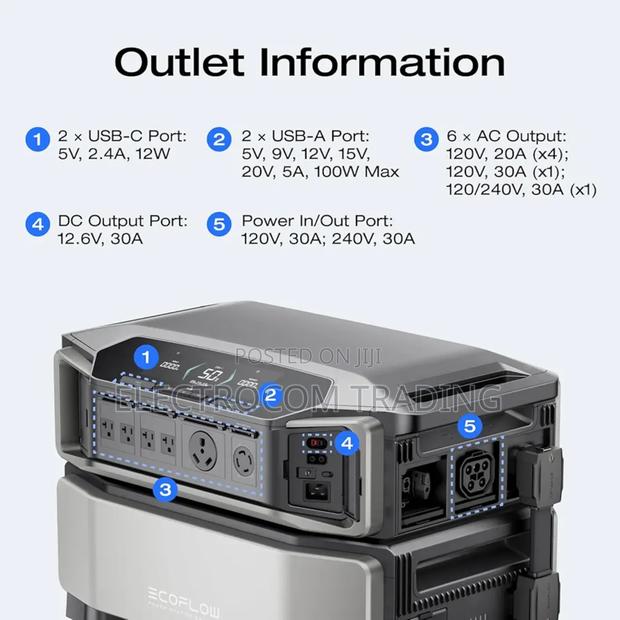 Ecoflow Delta Pro Ultra, 7200w, 6000whr Power Station · Photo 3