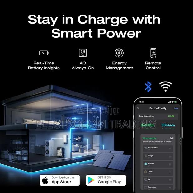 Ecoflow Delta Pro Ultra, 7200w, 6000whr Power Station · Photo 4
