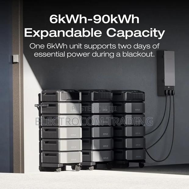 Ecoflow Delta Pro Ultra, 7200w, 6000whr Power Station · Photo 7
