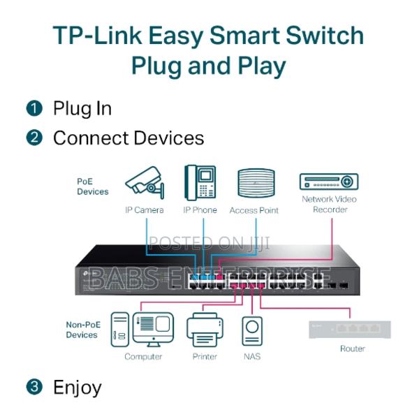 Tp-link Tl-sg1428pe 28-port Gigabit Smart Switch With 24-port Poe+ · Photo 2