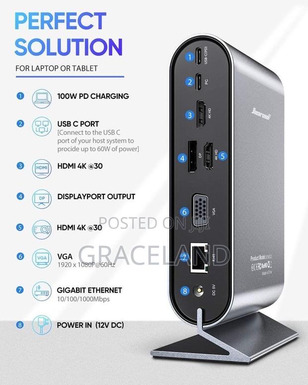 This Original Hiearcool Triple Display 17in1 Docking Station Tower · Photo 2