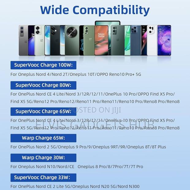 Oneplus Original Charger 100w Supervooc Fast Charger for OnePlus 15 · Photo 7