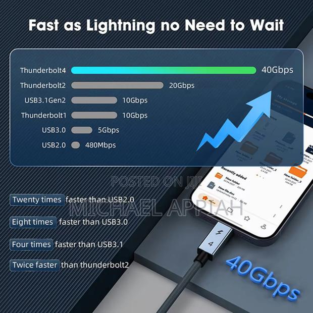 Uguord Thunderbolt 4 Cable · Photo 3
