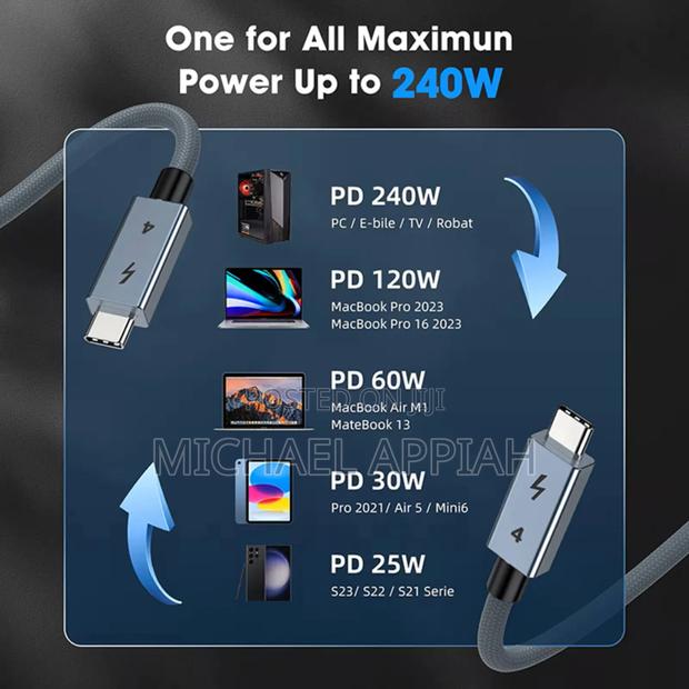 Uguord Thunderbolt 4 Cable · Photo 4