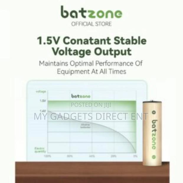 Batzone Usb-C Li-Ion Rechargeable Battery 21700 18000mwh (2pcs) · Photo 3
