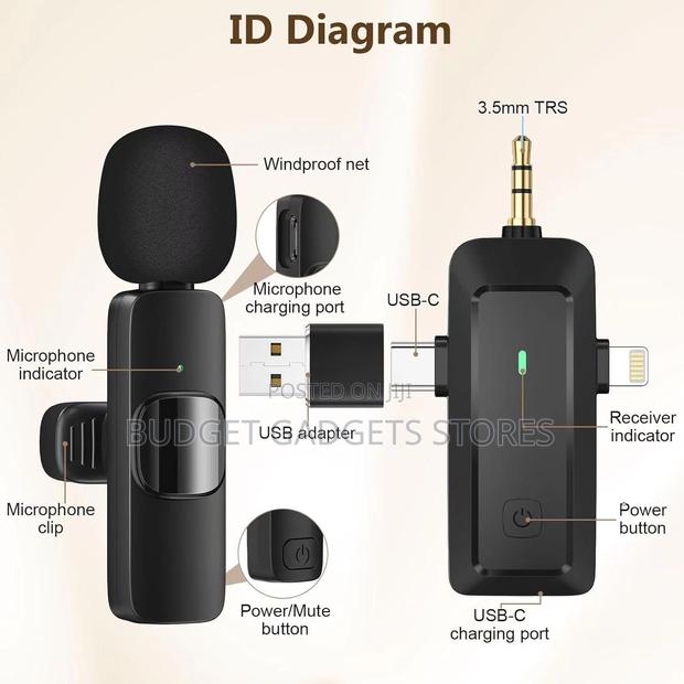 Wireless Lavalier Microphone for Android/iPhone/Camera/Computer · Photo 4
