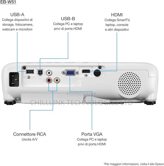 Epson Eb-W51 3lcd 4000 Lumens Projector · Photo 2