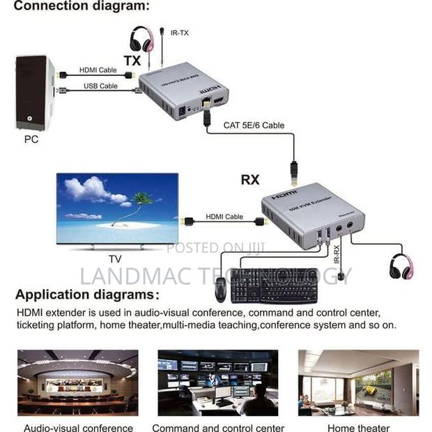 Hdmi 60m KVM Extender With Audio · Photo 3
