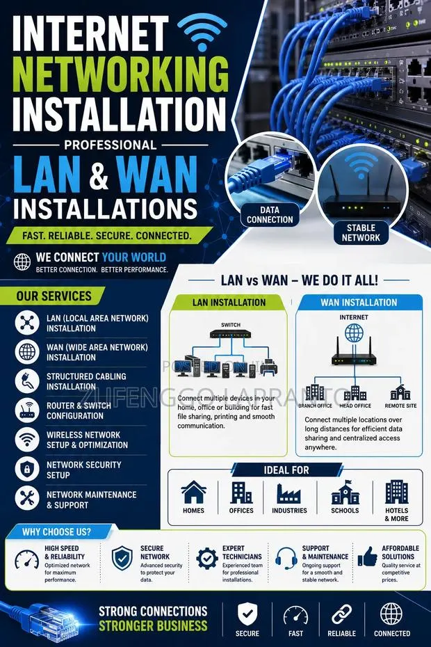 Installation of Internet Networking · Photo 1