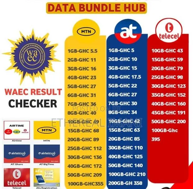 Cheap Data Bundles · Photo 1