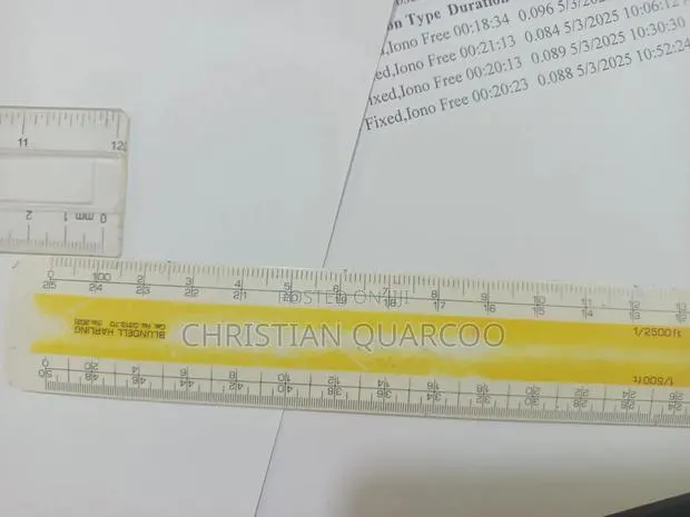 Surveyors Scale · Photo 1