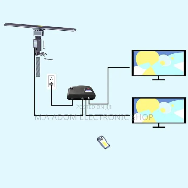 Outside Digital Antenna With Booster · Photo 1