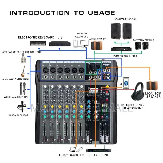 Professional Dj Mixer 8 Channel · Photo 3