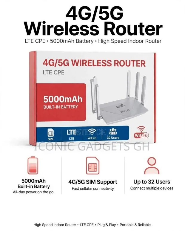 4g/5g Wireless Router Lte Cpe · Photo 1