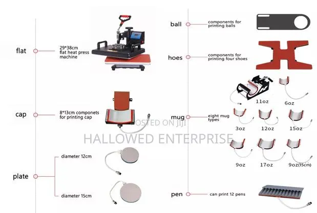 15 in 1 Heat Press Combo · Photo 2