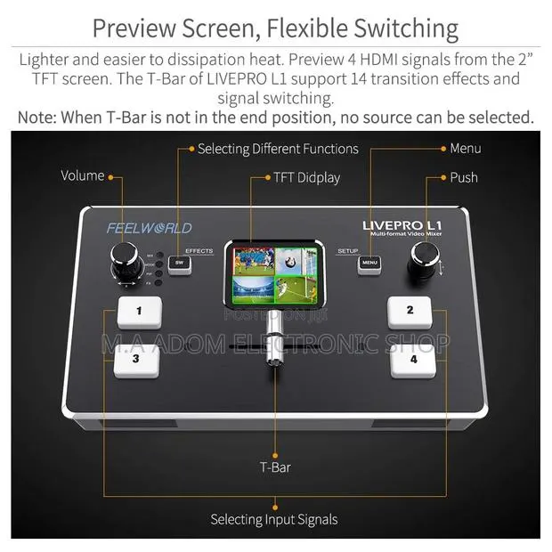 FEELWORLD L1 4 X HDMI Inputs Multi Format Video Mixer · Photo 1