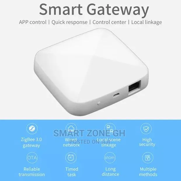 Tuya Wireless Zigbee Gateway · Photo 1