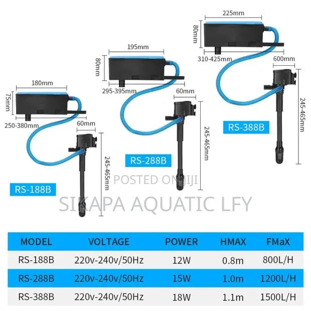 Aquarium Top Filter · Photo 1