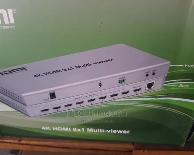 8*1 Multi-viewer With PIP For Camera System · Photo 1