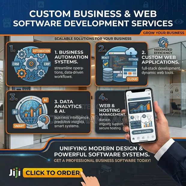 Custom Business Web Software Development Services · Photo 1
