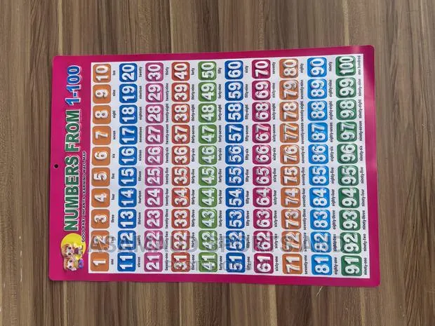 Original Kids Learning Material Numbers 1-100 Available · Photo 1