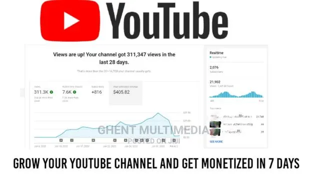 Youtube Monetization · Photo 1