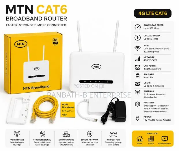 Cat6 Router · Photo 1