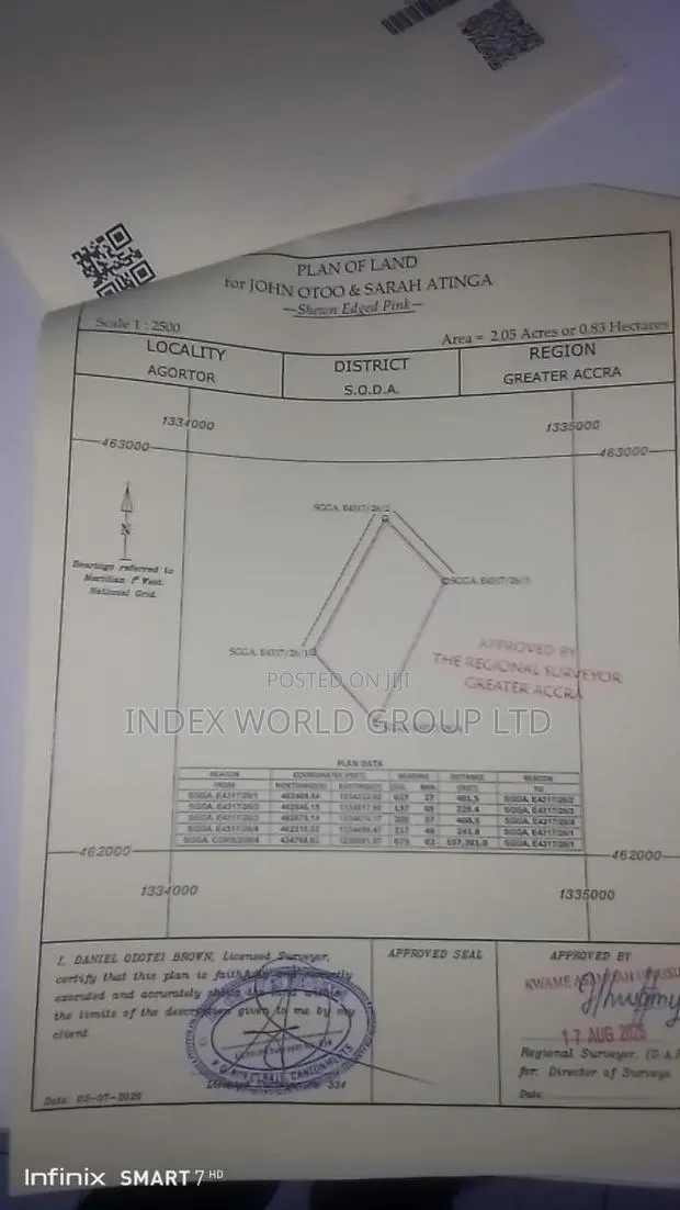 Title Land for Sale at Tsopoli, Accra · Photo 1