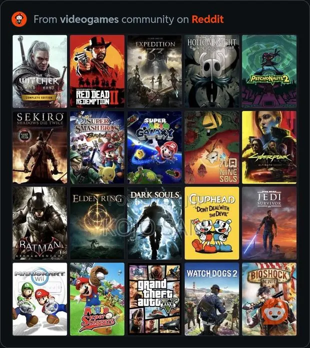 Ps4 Jailbreak Games( Read Description) · Photo 1