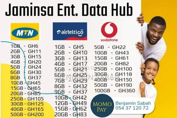 Data Bundle - Mtn At Telecel, Airteltigo Vodafone · Photo 1