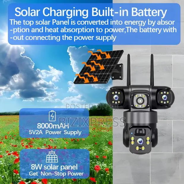 3 Lens 4g Solar Surveilance · Photo 2