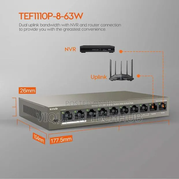 Tenda TEF11109P-8-63W · Photo 1