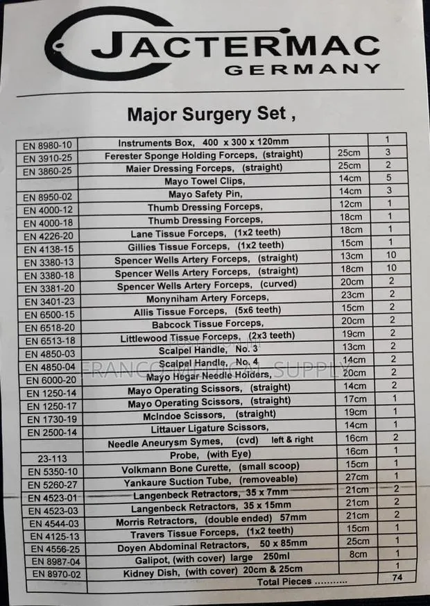 Major Surgery Set · Photo 1