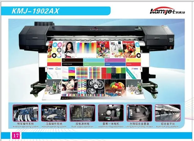 6ft Printer · Photo 1
