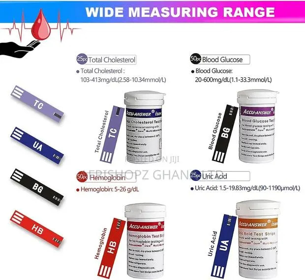 Accu Answer Strips · Photo 1