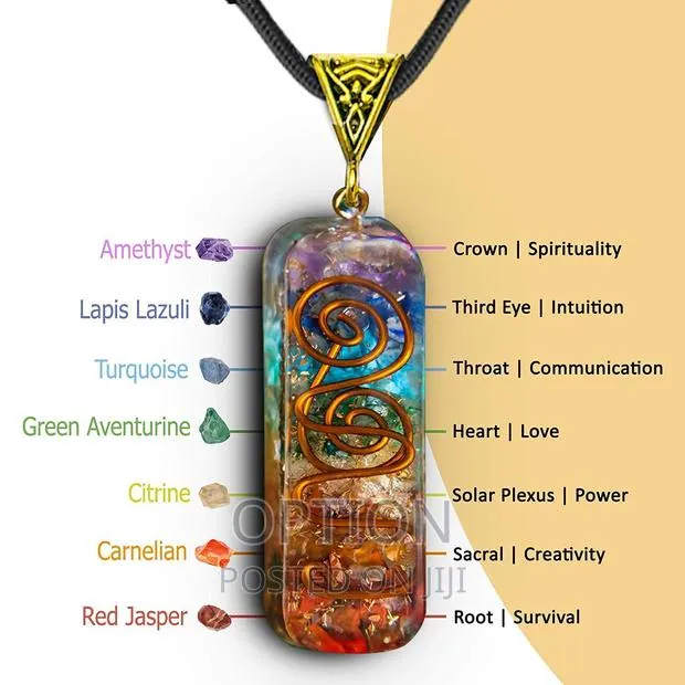 Chakra Luck Pendant · Photo 1