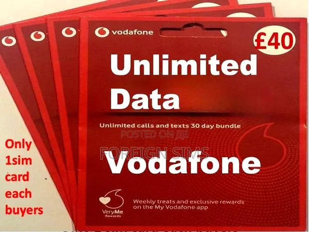 Uk Sim Cards With in Ghana – Stay Connected Worldwide! · Photo 1