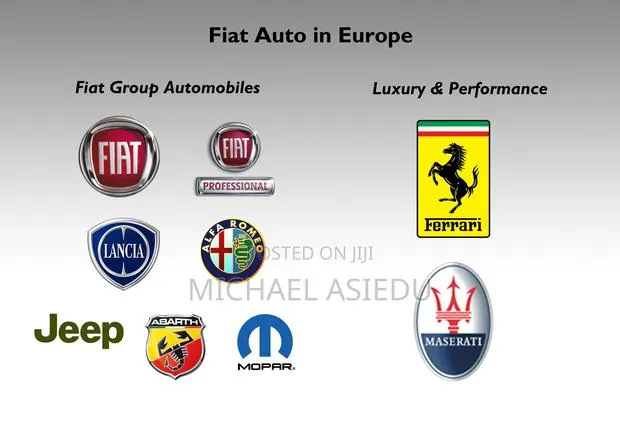 Fiat Alfa Romeo Lancia Specialist/Expert · Photo 1