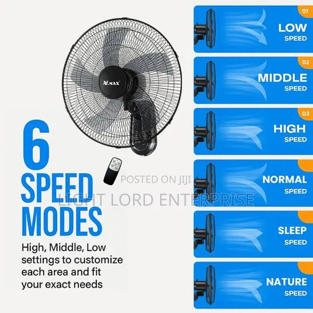 6speed Modes Vmax Wall Fall 18inches · Photo 1