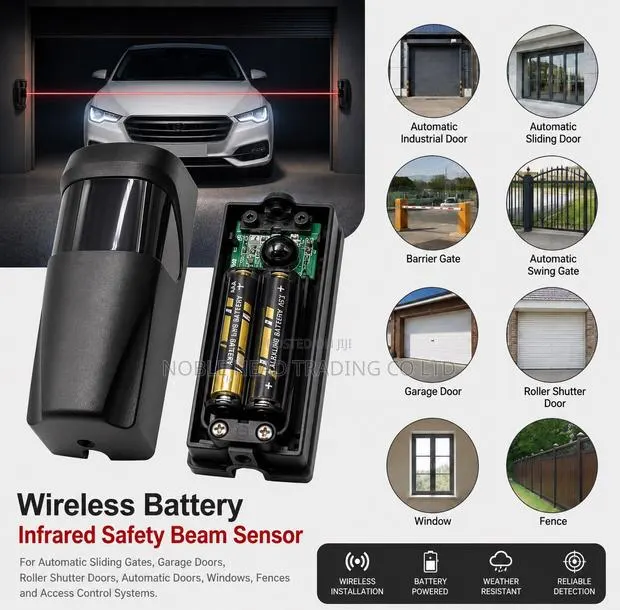 Wireless Battery-Powered Safety Beam Sensor for Automatic Sliding Gate