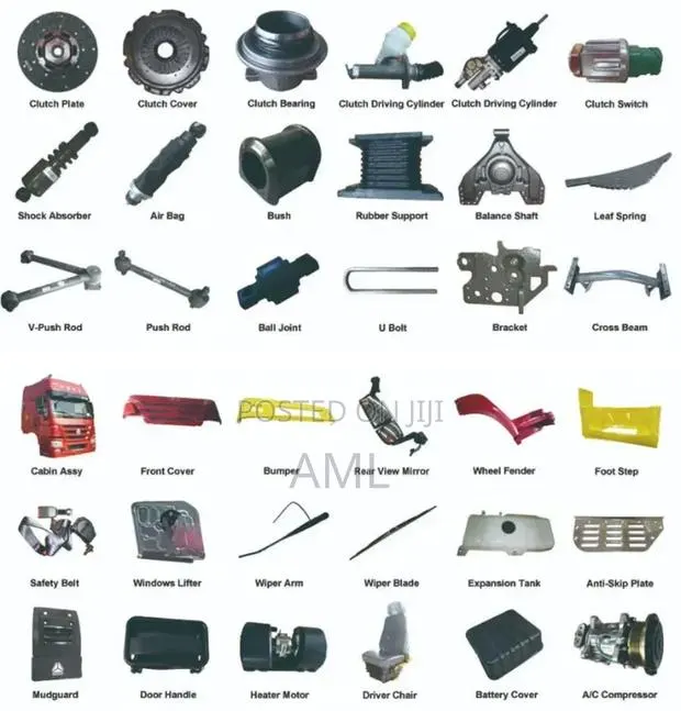 Dump Truck All Parts · Photo 1