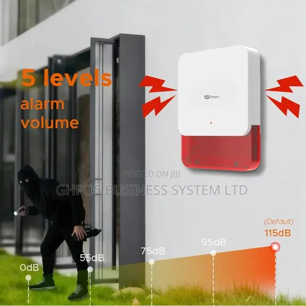 Outdoor/Indoor Wireless Alarm Siren (433hz) · Photo 1