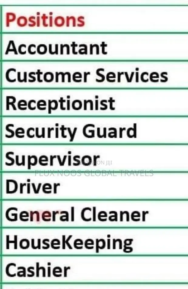 Dubai Jobs No Experience Needed. · Photo 1