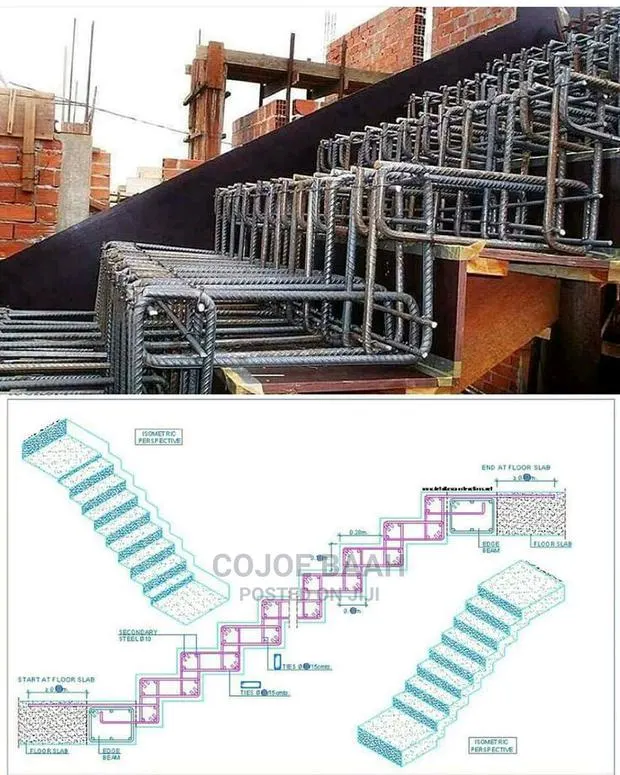 Civil Engineering · Photo 1
