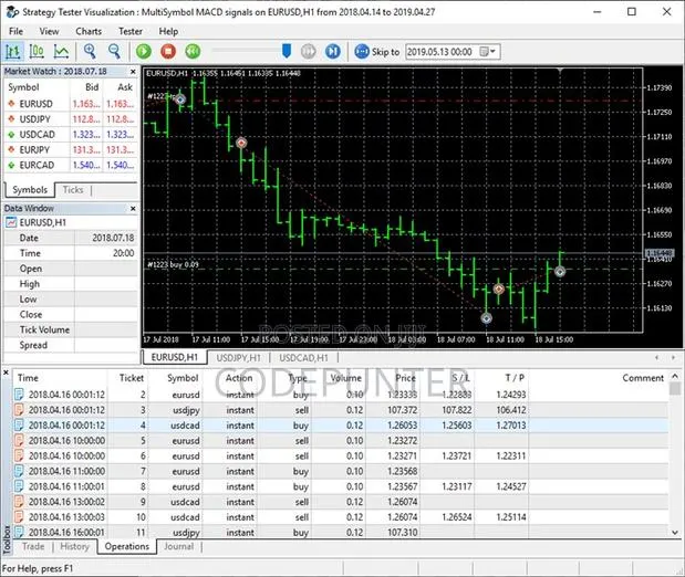 Algo Trading Strategy Automation Tools · Photo 1