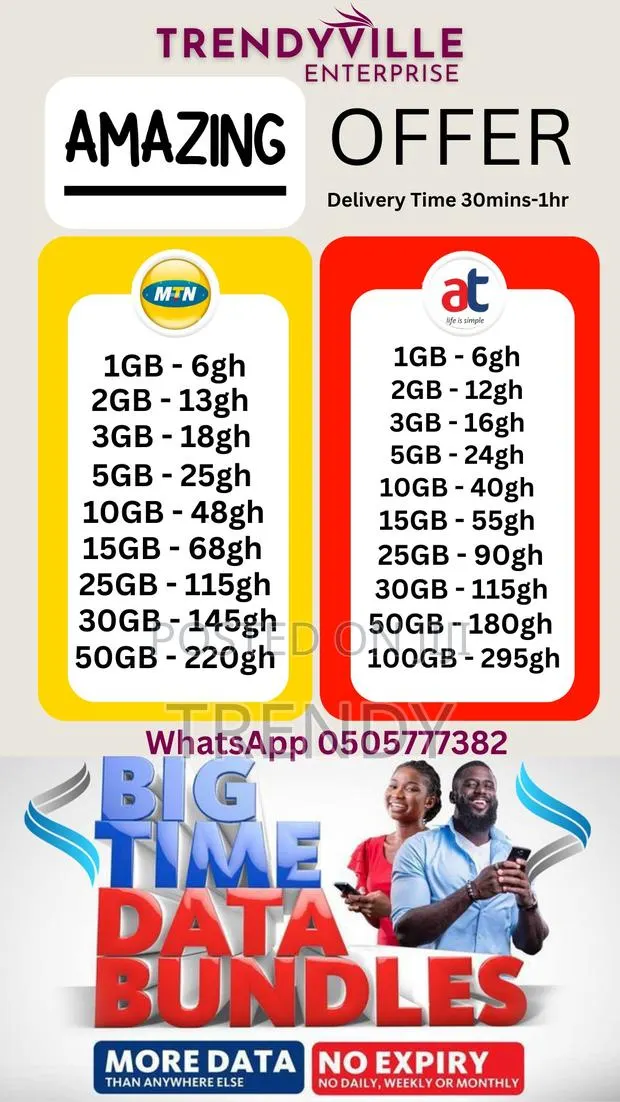 Unlimited Data Bundle Offer for MTN and Airteltigo · Photo 1
